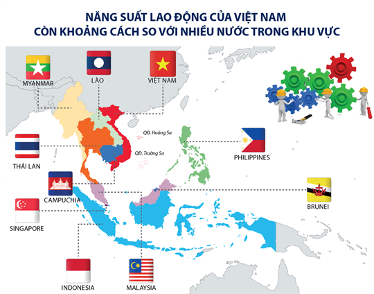 Năng suất lao động của Việt Nam còn khoảng cách so với nhiều nước trong khu vực