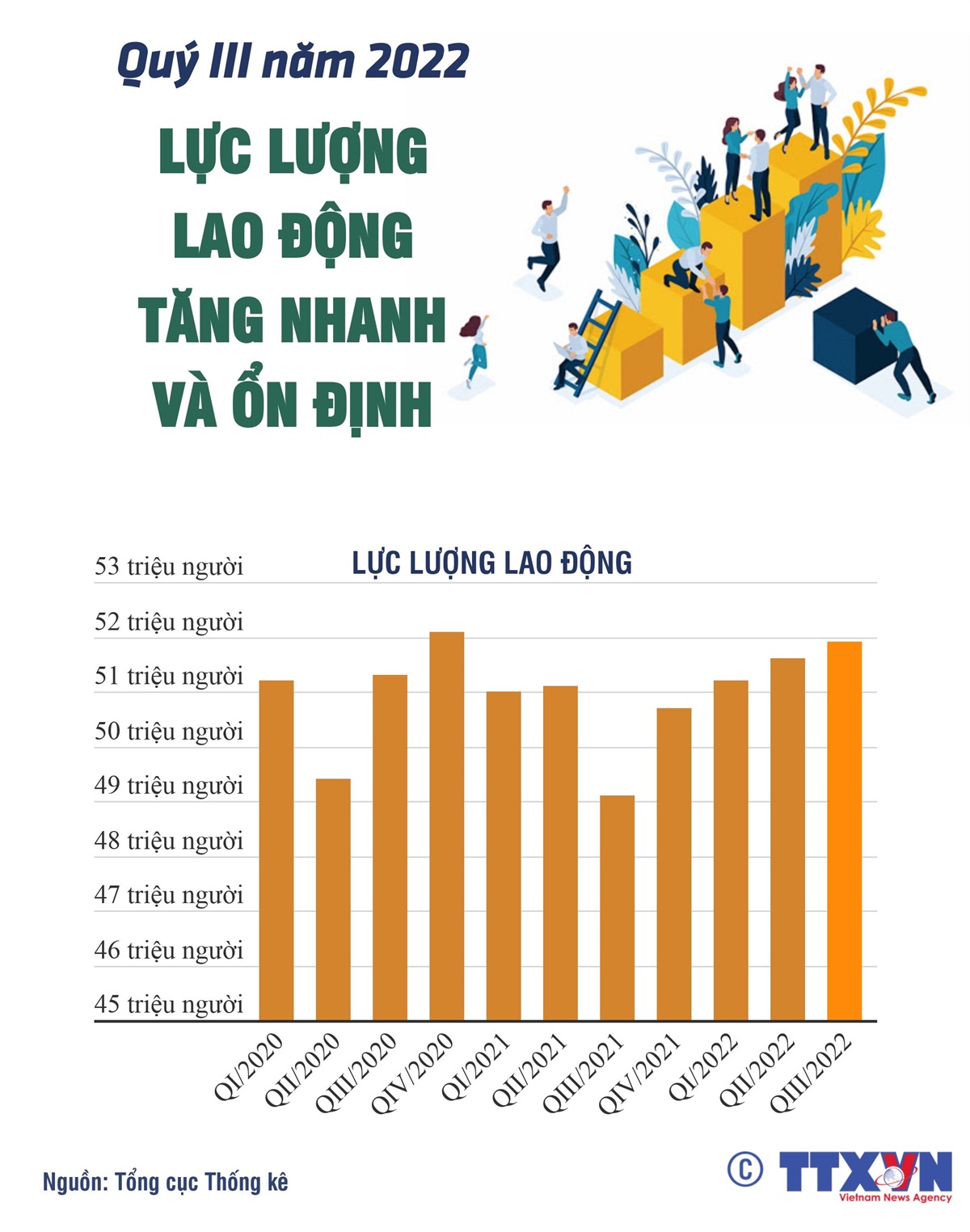 Quảng Ninh Phát triển đô thị theo hướng hiện đại đồng bộ bền vững