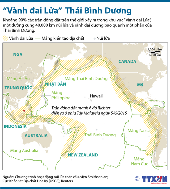 “Vành đai Lửa” Thái Bình Dương