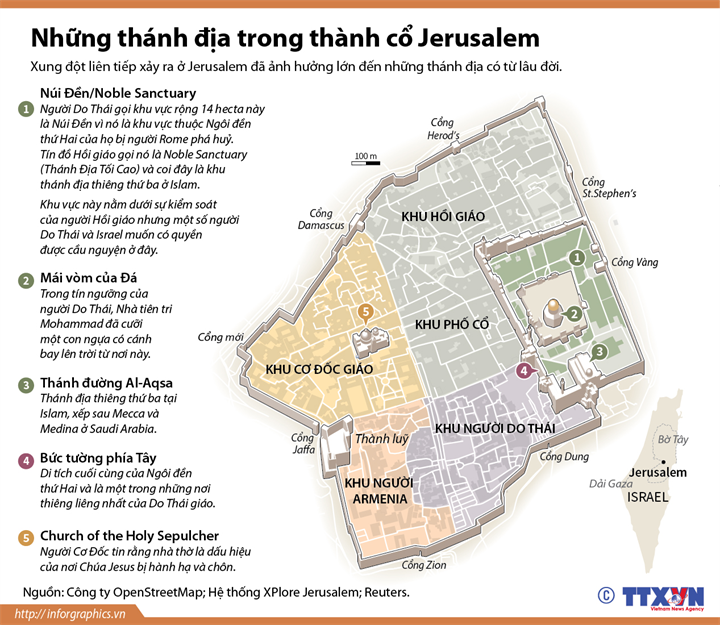 Những thánh địa trong thành cổ Jerusalem