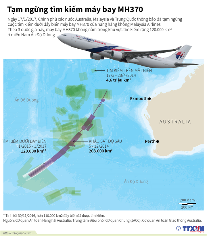 Tạm ngừng tìm kiếm máy bay MH370 