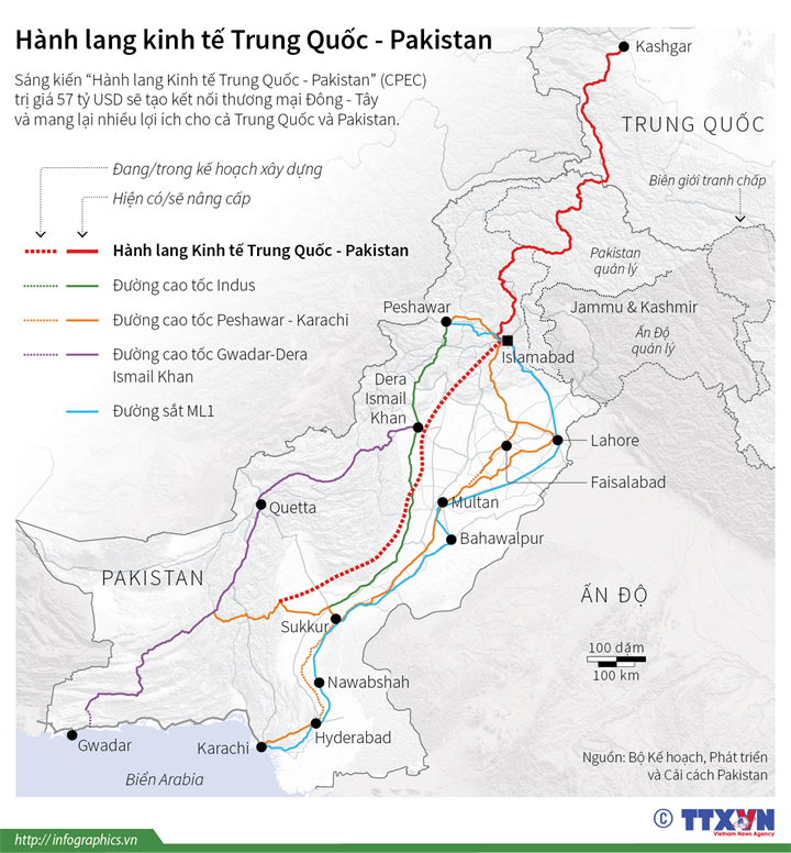 Hành lang kinh tế Trung Quốc - Pakistan