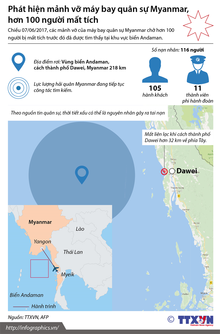 Phát hiện mảnh vỡ máy bay quân sự Myanmar, hơn 100 người mất tích