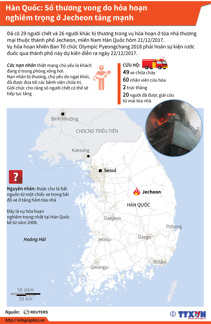 Hàn Quốc: Số thương vong do hỏa hoạn nghiêm trọng ở Jecheon tăng mạnh