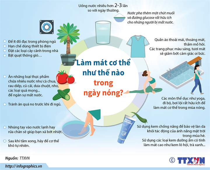 Làm mát cơ thể như thế nào trong ngày nóng?