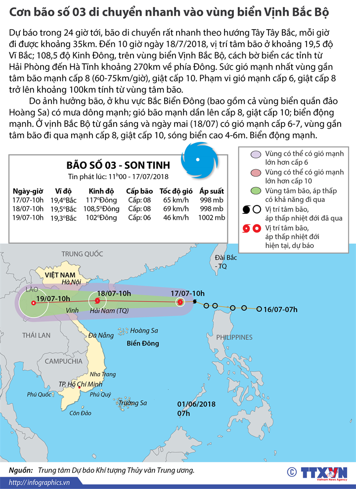 Cơn bão số 03 di chuyển nhanh vào vùng biển Vịnh Bắc Bộ