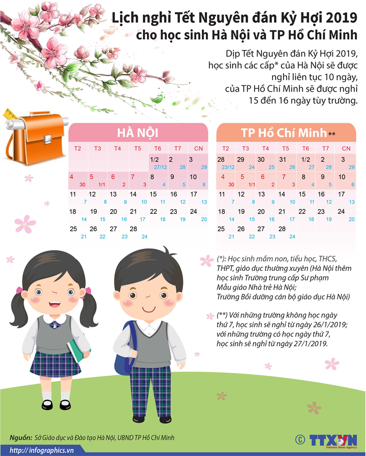 Lịch nghỉ Tết Nguyên đán Kỷ Hợi 2019 cho học sinh Hà Nội và TP Hồ Chí Minh