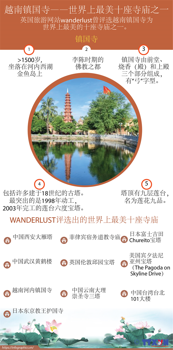 越南镇国寺——世界上最美十座寺庙之一