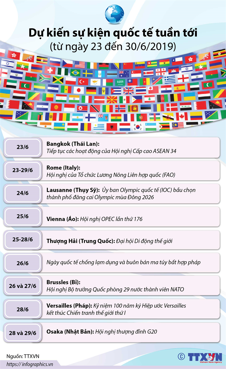 Dá»± kiáº¿n sá»± kiá»n quá»c táº¿ tuáº§n tá»i  (tá»« ngÃ y 23 Äáº¿n 30/6/2019)