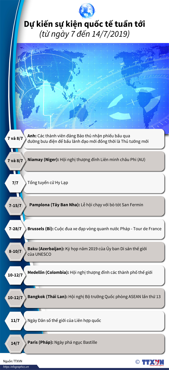 Dá»± kiáº¿n sá»± kiá»n quá»c táº¿ tuáº§n tá»i  (tá»« ngÃ y 7 Äáº¿n 14/7/2019)