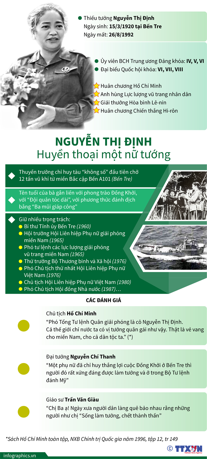 Nguyễn Thị Định - Huyền thoại một nữ tướng