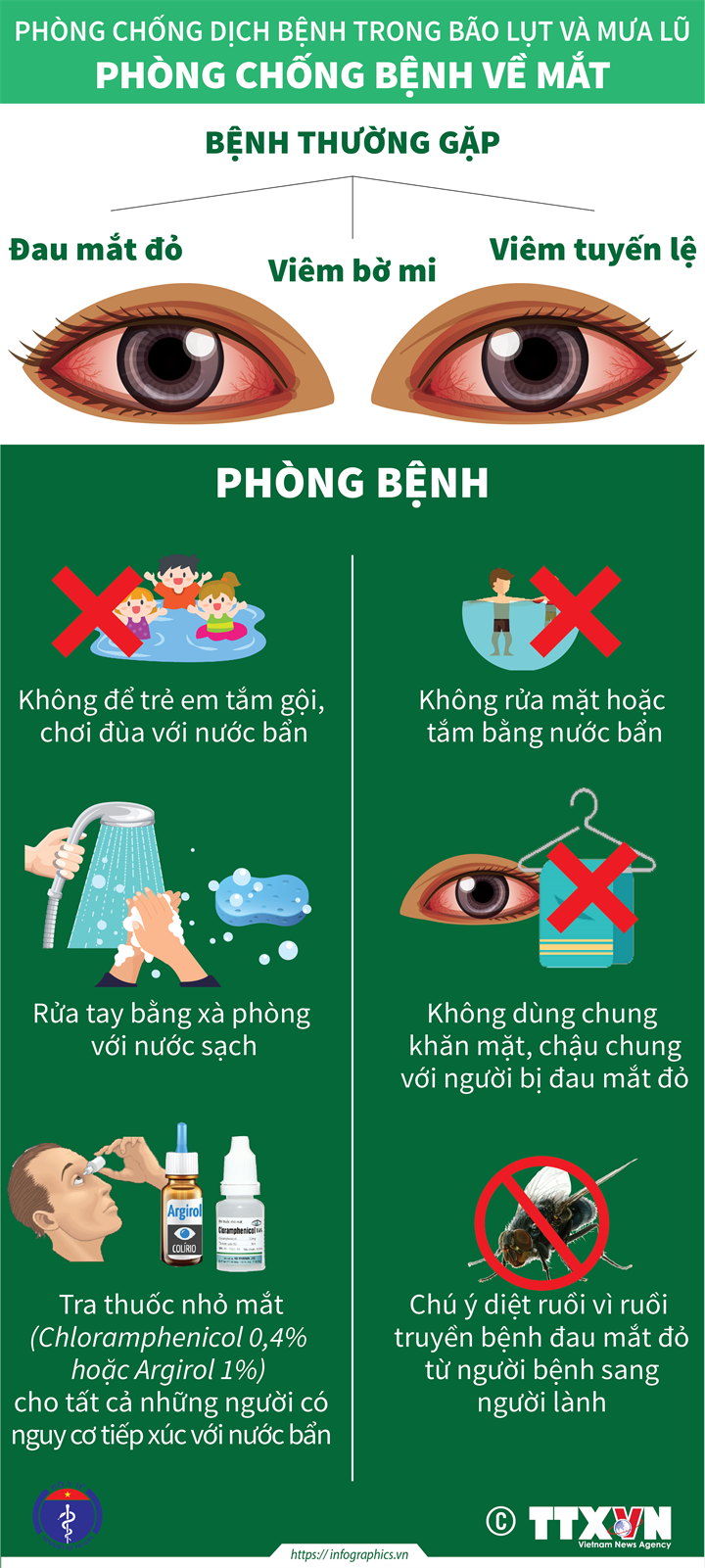 4. Các biện pháp xử lý khi mắc bệnh về mắt