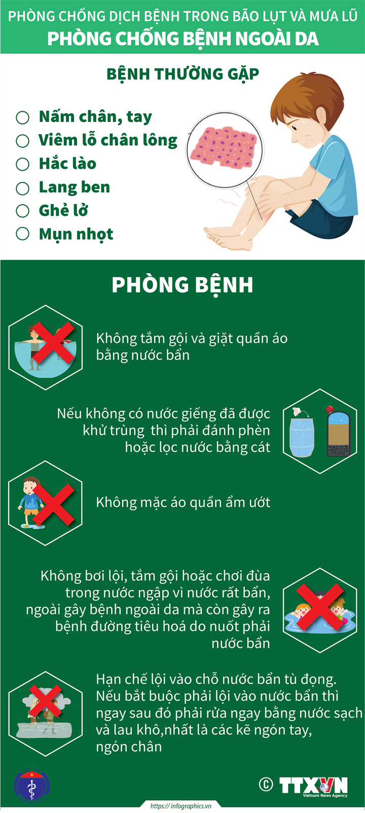 Phòng chống bệnh ngoài da