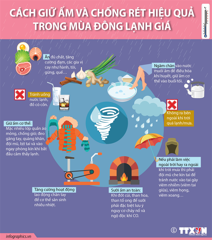 Cách giữ ấm và chống rét hiệu quả trong mùa đông lạnh giá