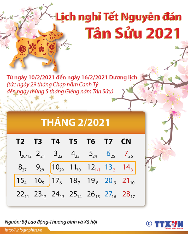 Lịch nghỉ Tết Nguyên đán Tân Sửu 2021