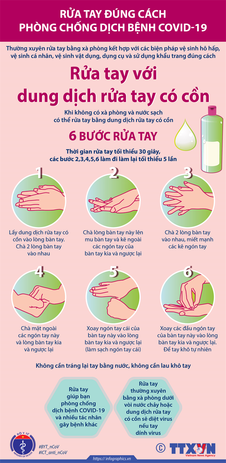 Rửa tay đúng cách phòng chống dịch bệnh COVID-19: Rửa tay với dung dịch rửa tay có cồn