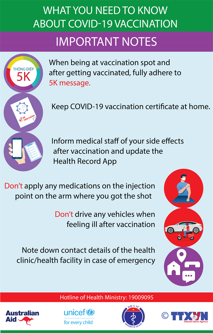 What you need to know about COVID-19 vaccination (10)