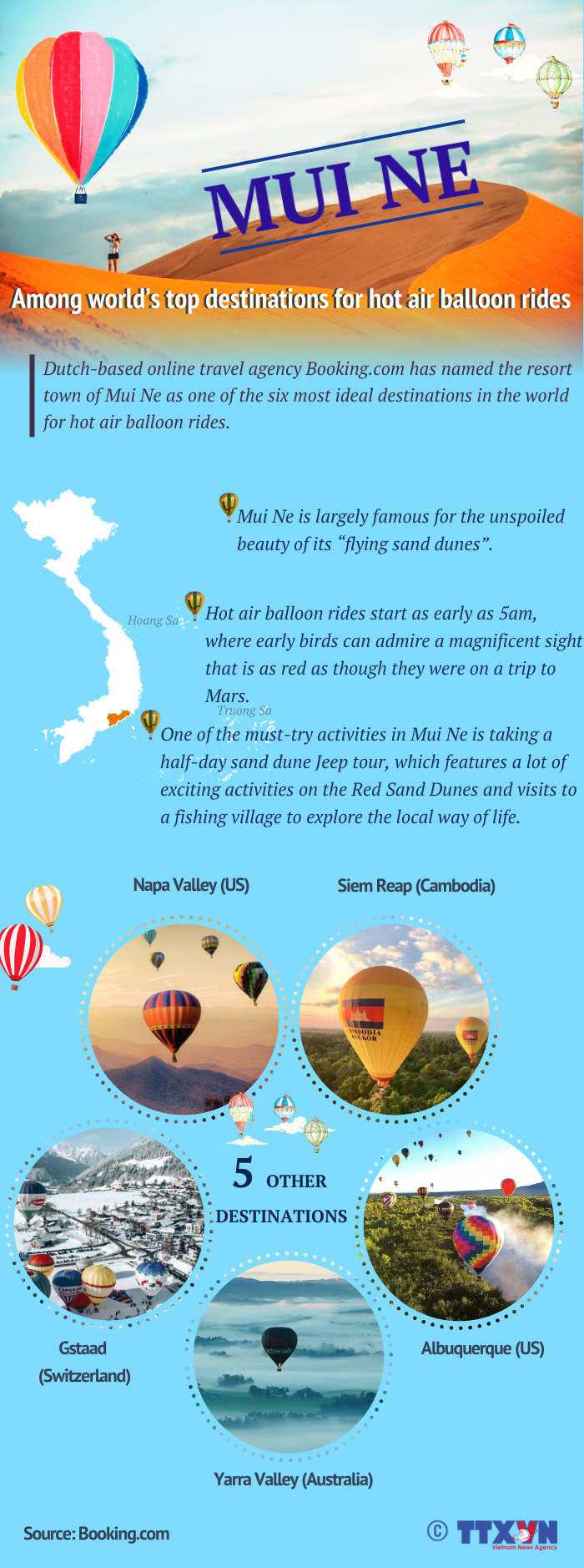 Mui Ne among world’s top destinations for hot air balloon rides