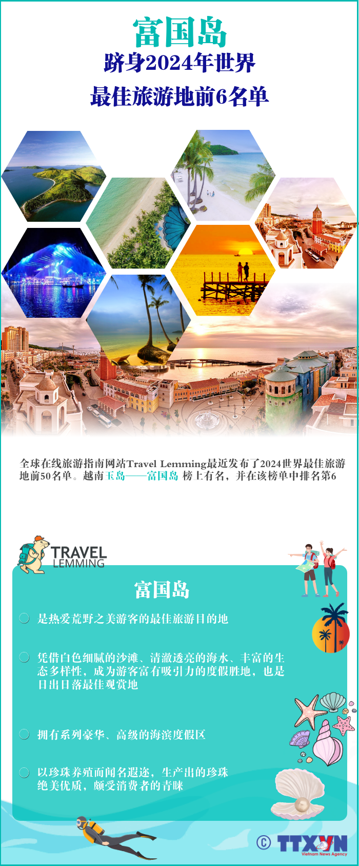 富国岛跻身2024年世界最佳旅游地前6名单