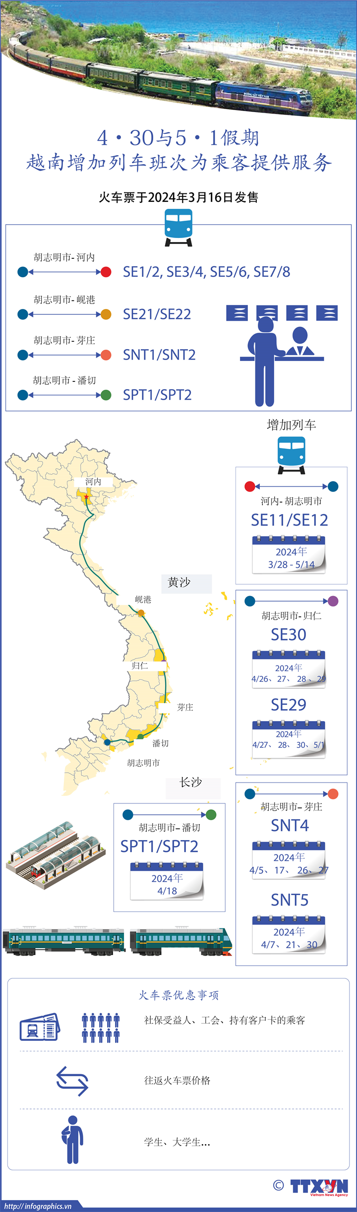 4·30与5·1假期越南增加列车班次为乘客提供服务