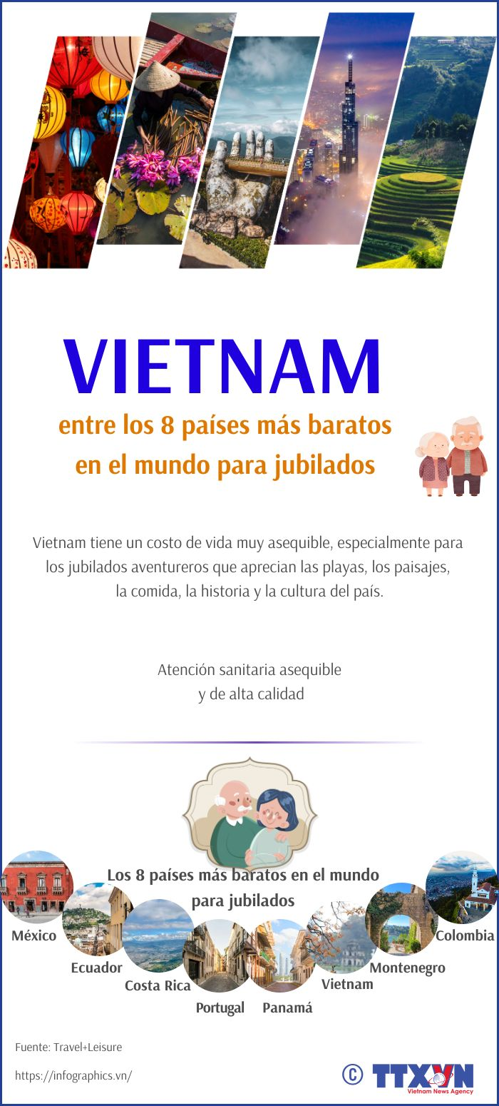 Vietnam entre los 8 países más baratos en el mundo para jubilados