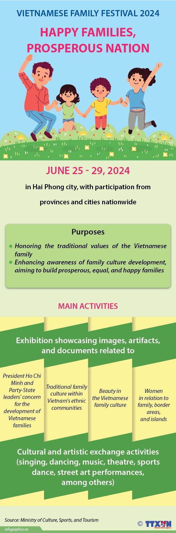 Vietnamese Family Festival 2024: Happy Families, Prosperous Nation