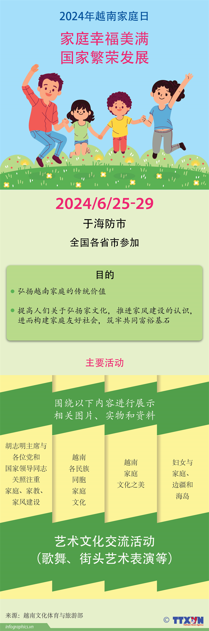 2024年越南家庭日：家庭幸福美满国家繁荣发展