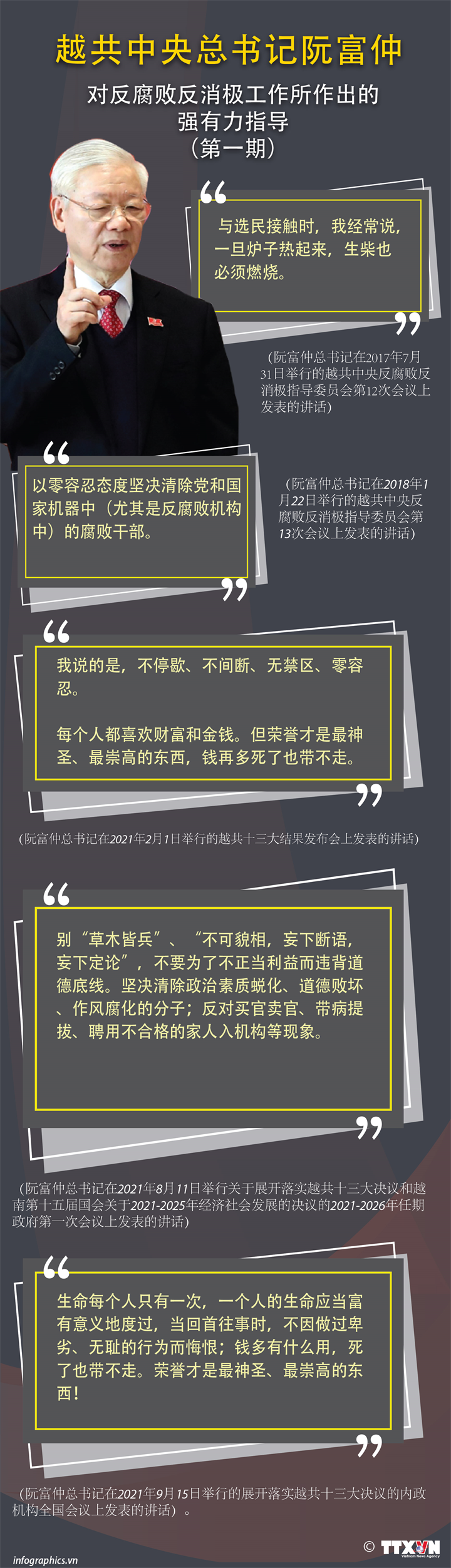 越共中央总书记阮富仲对反腐败反消极工作所作出的强有力指导（第一期）