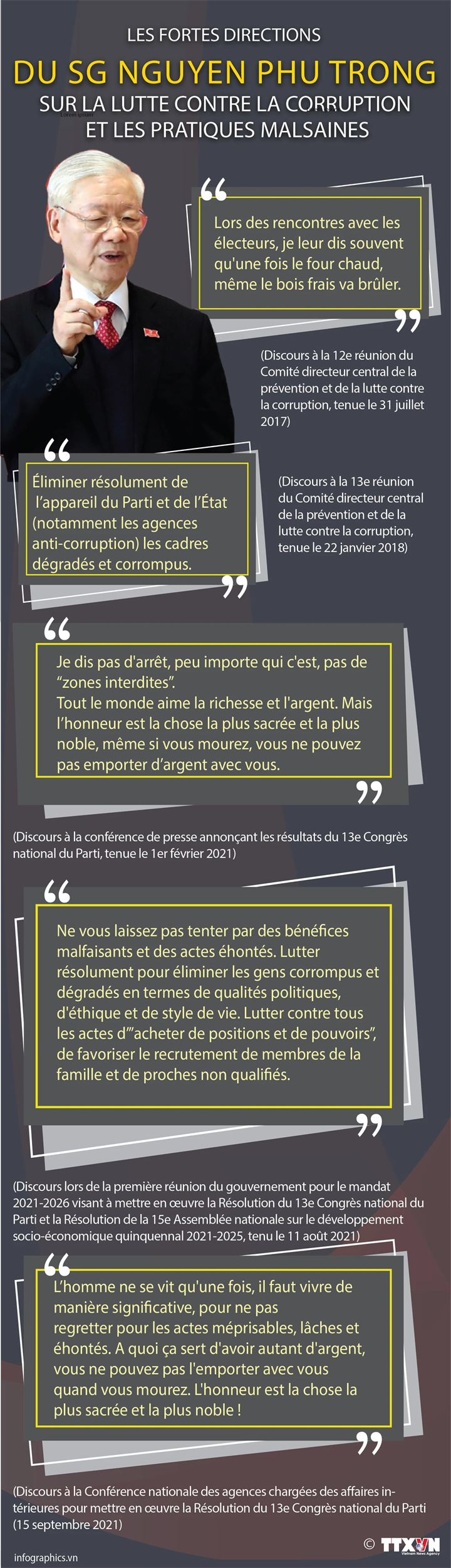 Les fortes directions du SG Nguyen Phu Trong sur la lutte contre la corruption 