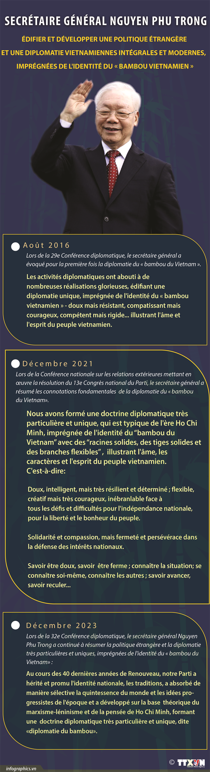 Le secrétaire général Nguyen Phu Trong: édifier et développer une politique étrangère et une diplomatie vietnamiennes intégrales et modernes, imprégnées de l'identité du "bambou du Vietnam"