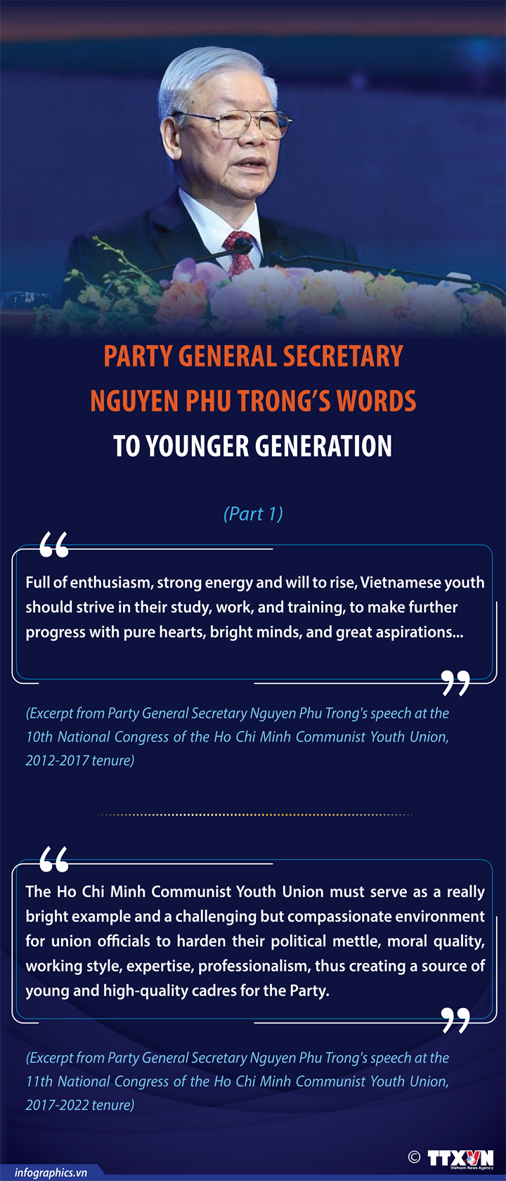 Party General Secretary Nguyen Phu Trong’s words to younger generation (Part 1)