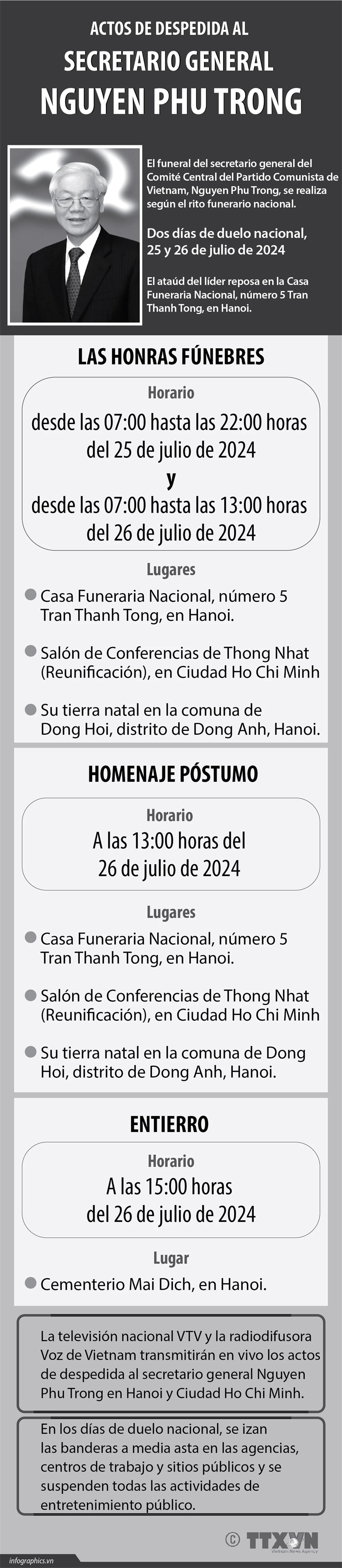 Funeral de Estado del Secretario General Nguyen Phu Trong