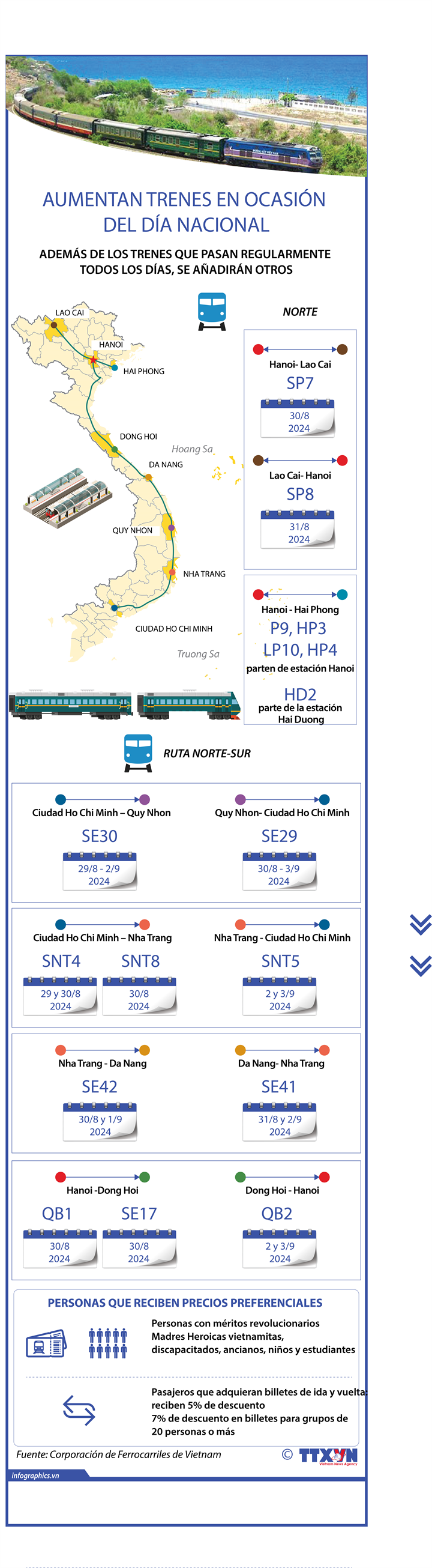 Aumentan número de trenes en ocasión del Día Nacional