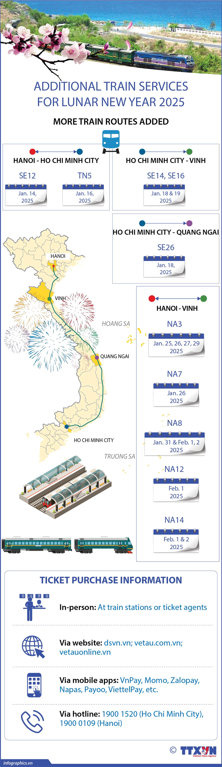 Extra train services for Lunar New Year 2025