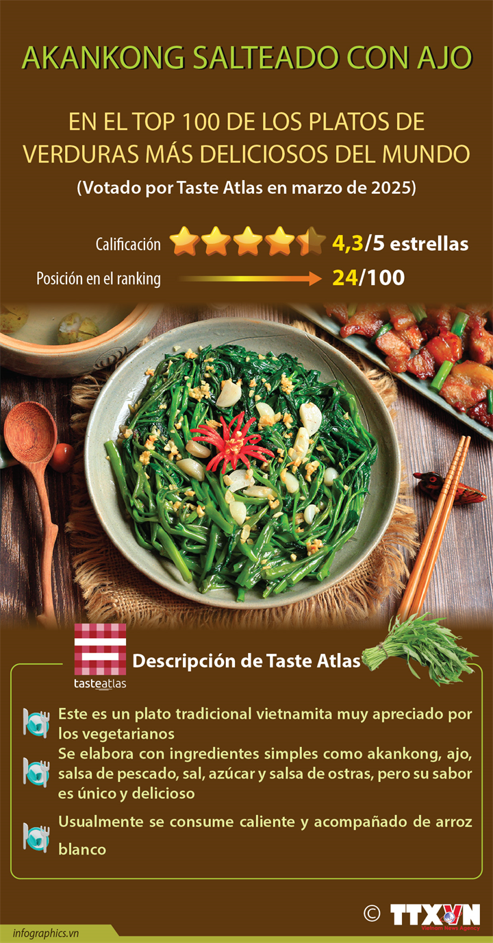 Plato vegetal vietnamita entre los más deliciosos del mundo