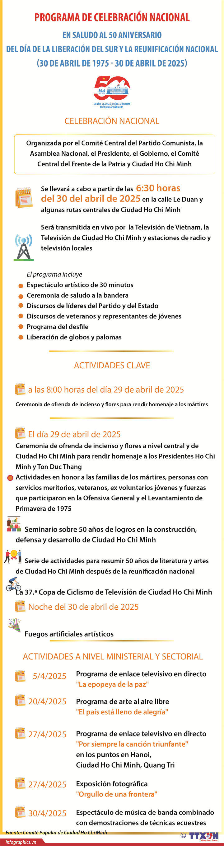 Programa Nacional de Celebración por el 50.º Aniversario de la Liberación del Sur y Reunificación Nacional