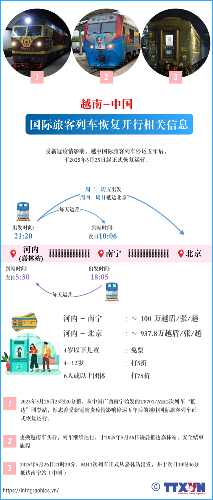 越中国际旅客列车恢复开行相关信息