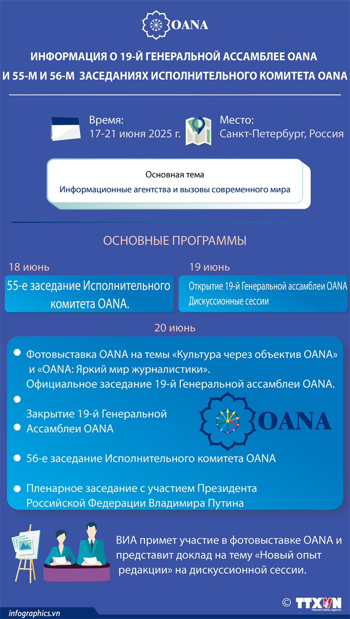 55.ª y 56.ª Reuniones del Comité Ejecutivo de la OANA en Rusia
