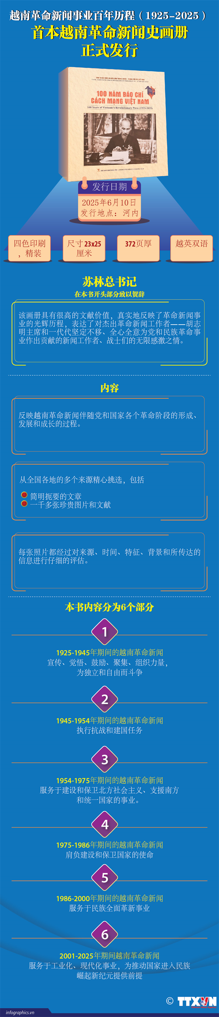 首本越南革命新闻史画册正式发行