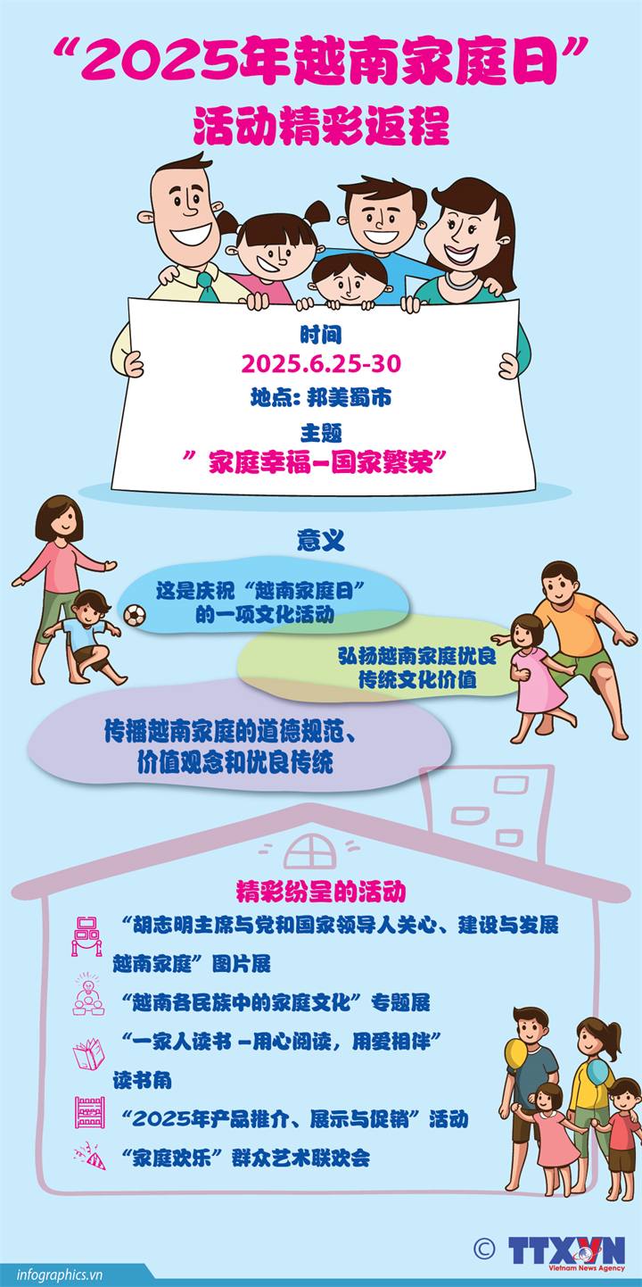 “2025年越南家庭日”活动精彩纷呈