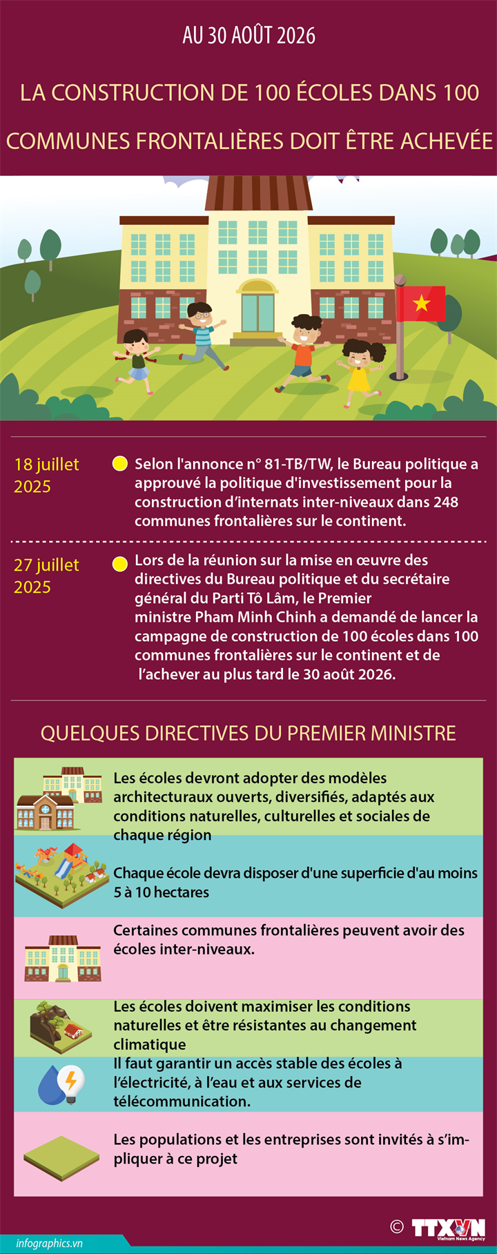 La construction de 100 écoles dans 100 communes frontalières doit être achevée avant le 30 août