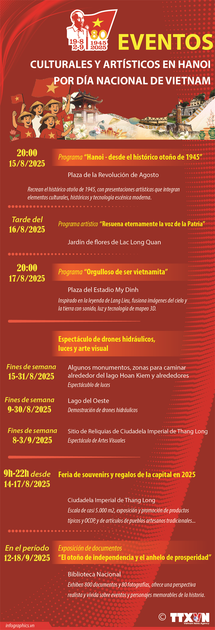 Eventos culturales y artísticos en Hanoi por Día Nacional de Vietnam