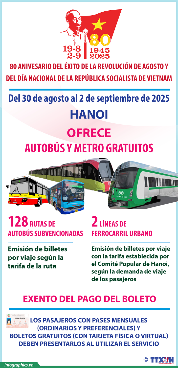 Hanoi ofrecerá transporte gratuito en autobuses y trenes urbanos hasta 2 de septiembre de 2025