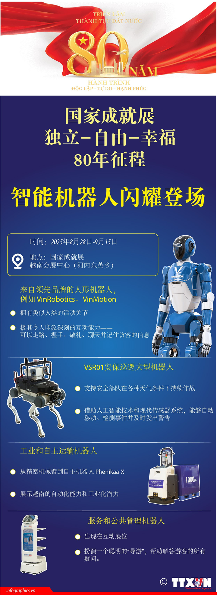 国家成就展：智能机器人闪耀登场