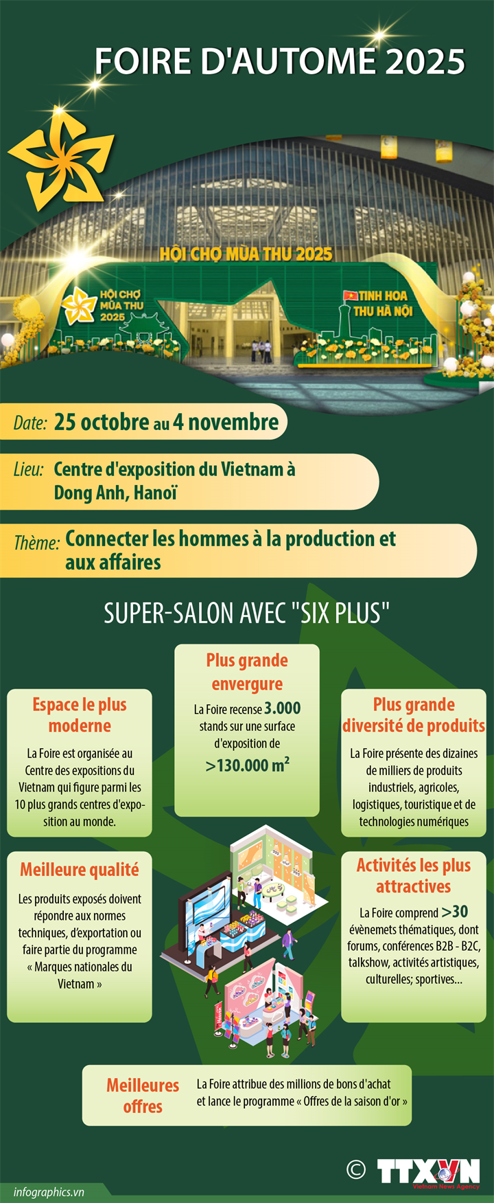 Foire d'autome 2025 : un super-salon avec "six plus" 