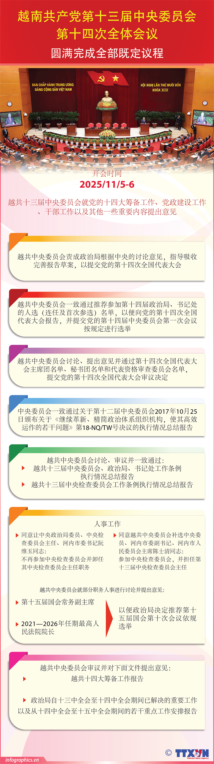 越南共产党第十三届中央委员会第十四次全体会议圆满完成全部既定议程