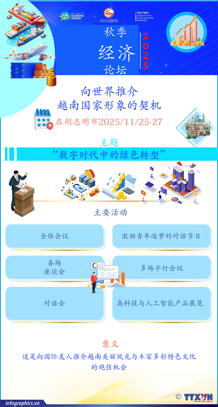 秋季经济论坛：向世界推介越南国家形象的契机