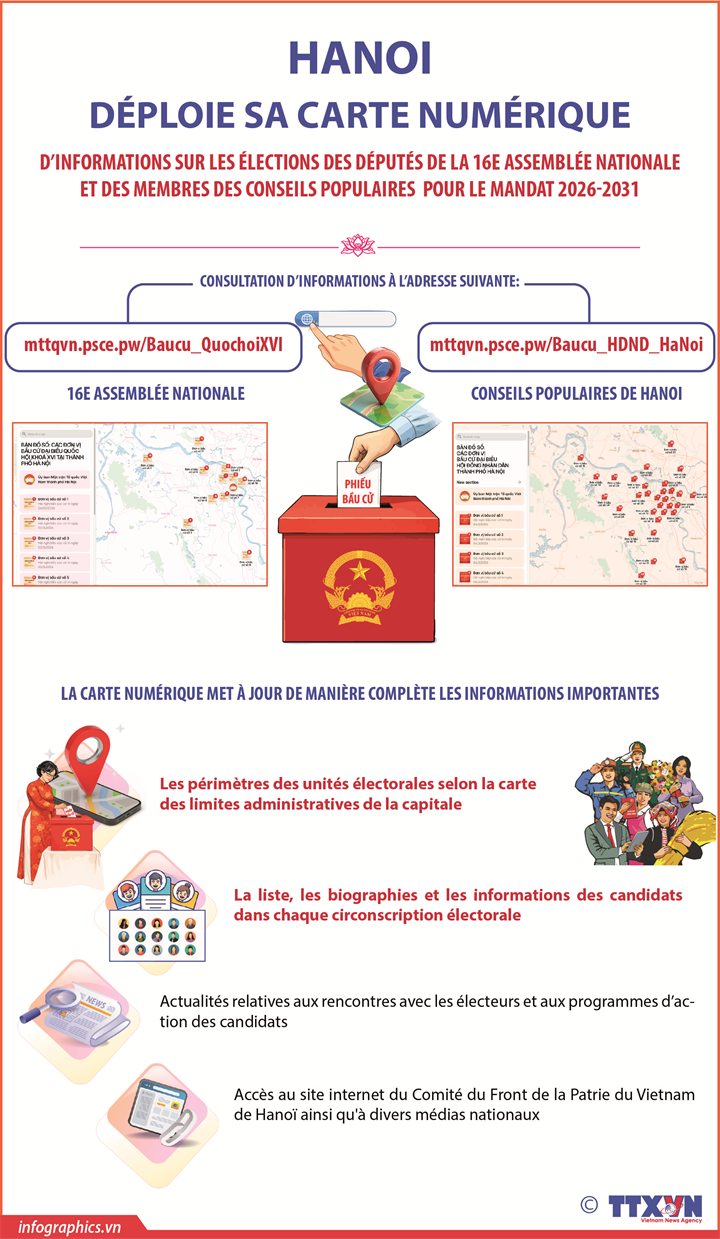 Hanoï déploie sa carte numérique d’information sur les élections des députés de la XVIᵉ législature de l’Assemblée nationale et des membres du Conseil populaire  pour le mandat 2026-2031