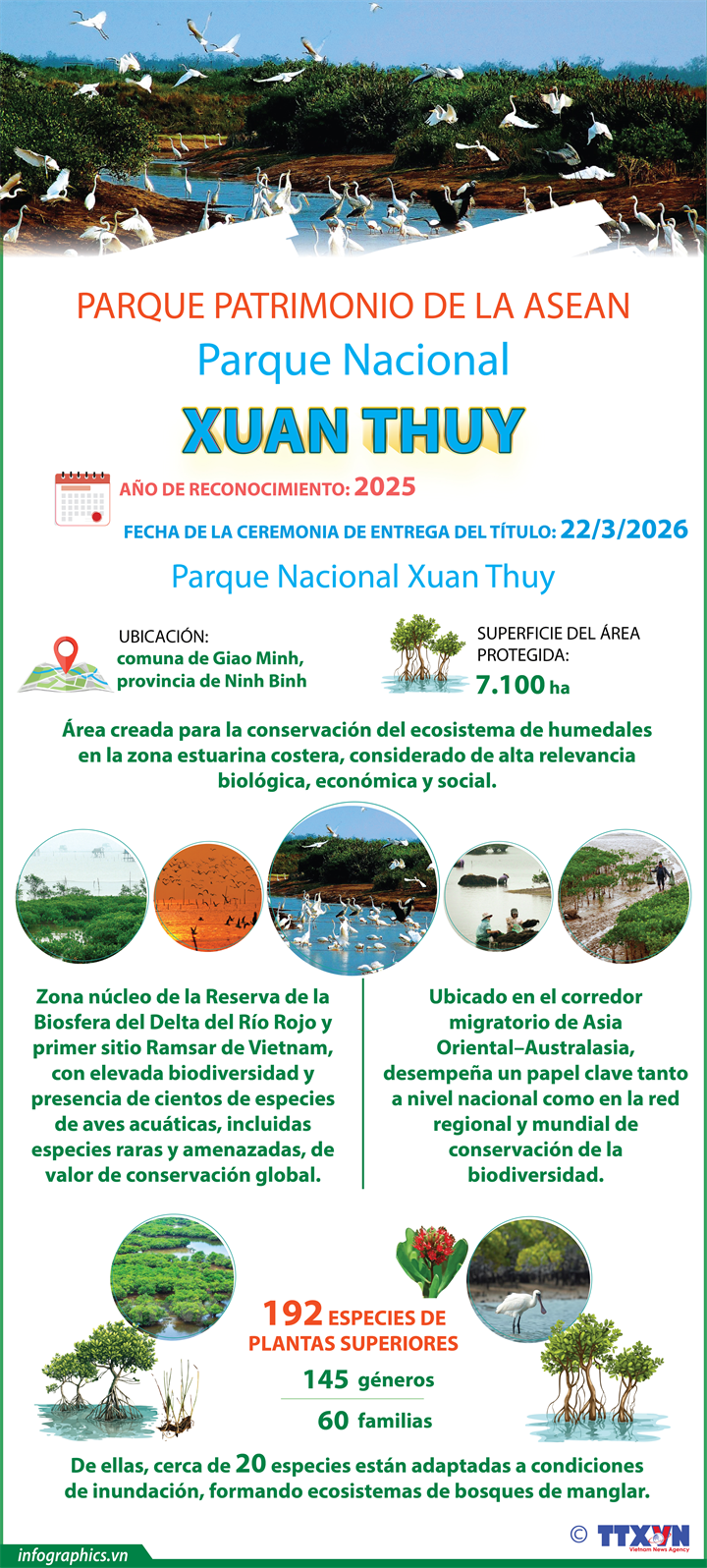 Xuan Thuy, Parque Patrimonio de la ASEAN