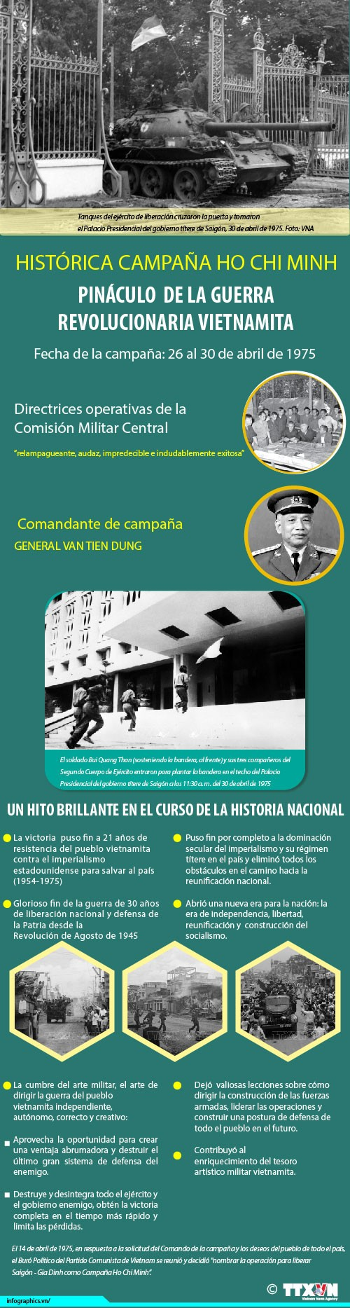 La histórica Campaña de Ho Chi Minh: punto culminante de la guerra revolucionaria de Vietnam